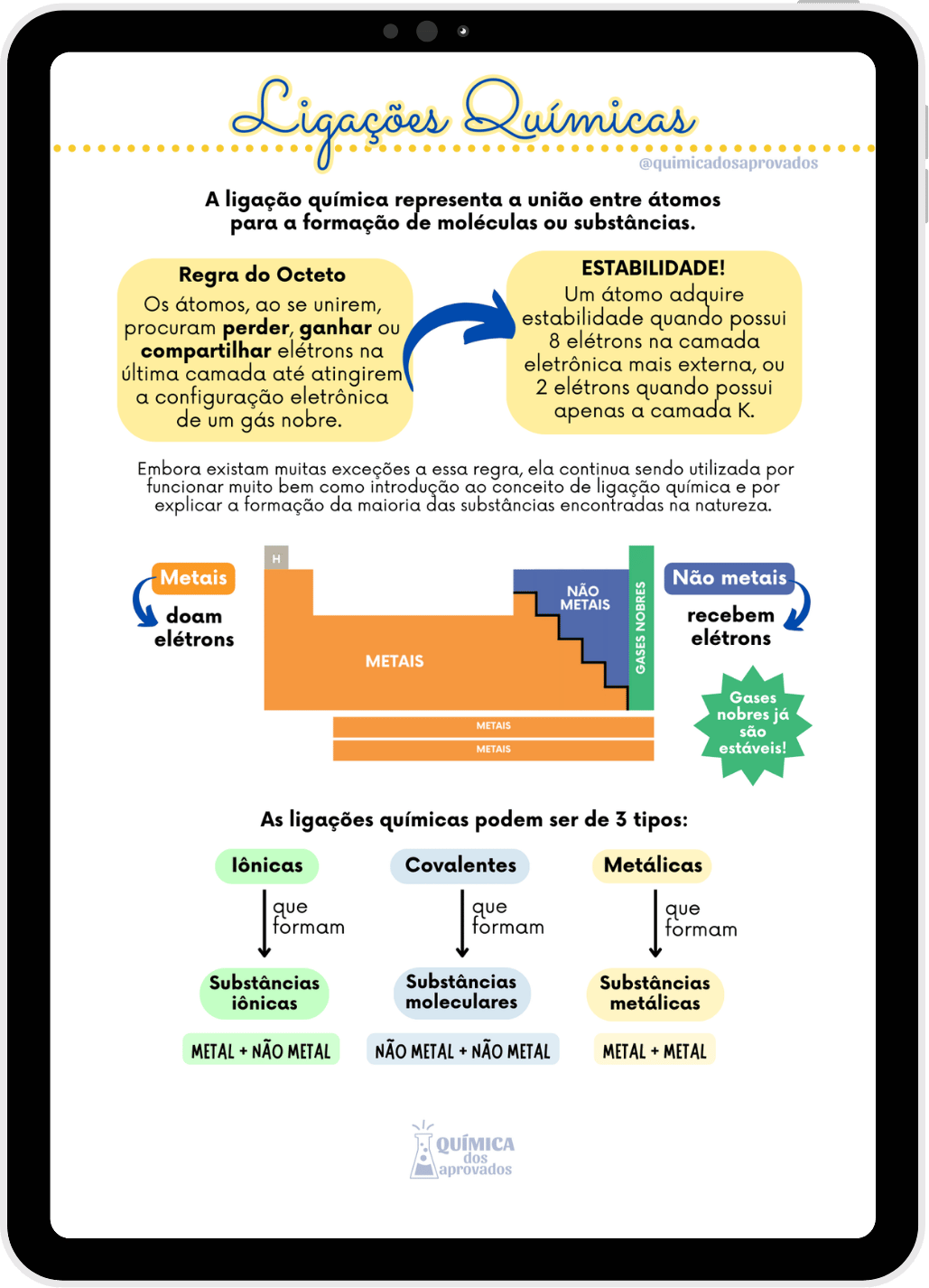 Marketing resumos (64)